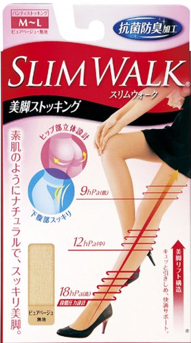 Fahamu Uzuri wa Miguu kwa Mtindo wa Kijapani na J-Subculture