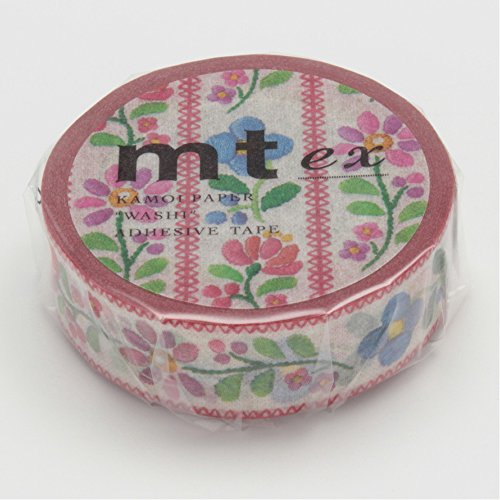 Japanese Cute Washi Tapes!