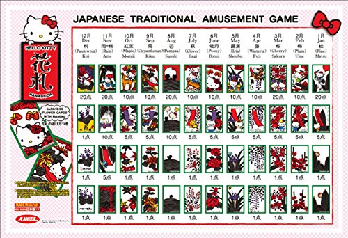 Japanese playing cards Hello Kitty